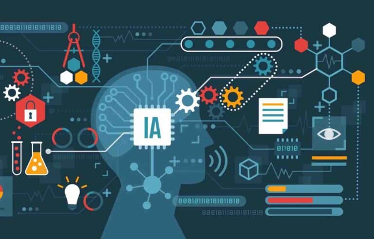 Les avancées récentes dans la robotique et l’IA